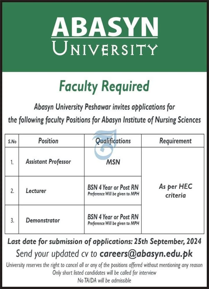 Abasyn University Peshawar Jobs 2024